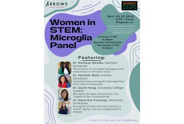 Women in STEM: Microglia Panel
